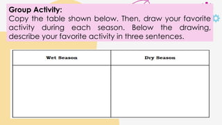Group Activity:
Copy the table shown below. Then, draw your favorite
activity during each season. Below the drawing,
describe your favorite activity in three sentences.
 