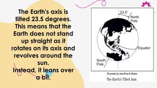 The Earth's axis is
tilted 23.5 degrees.
This means that the
Earth does not stand
up straight as it
rotates on its axis and
revolves around the
sun.
Instead, it leans over
a bit.
 