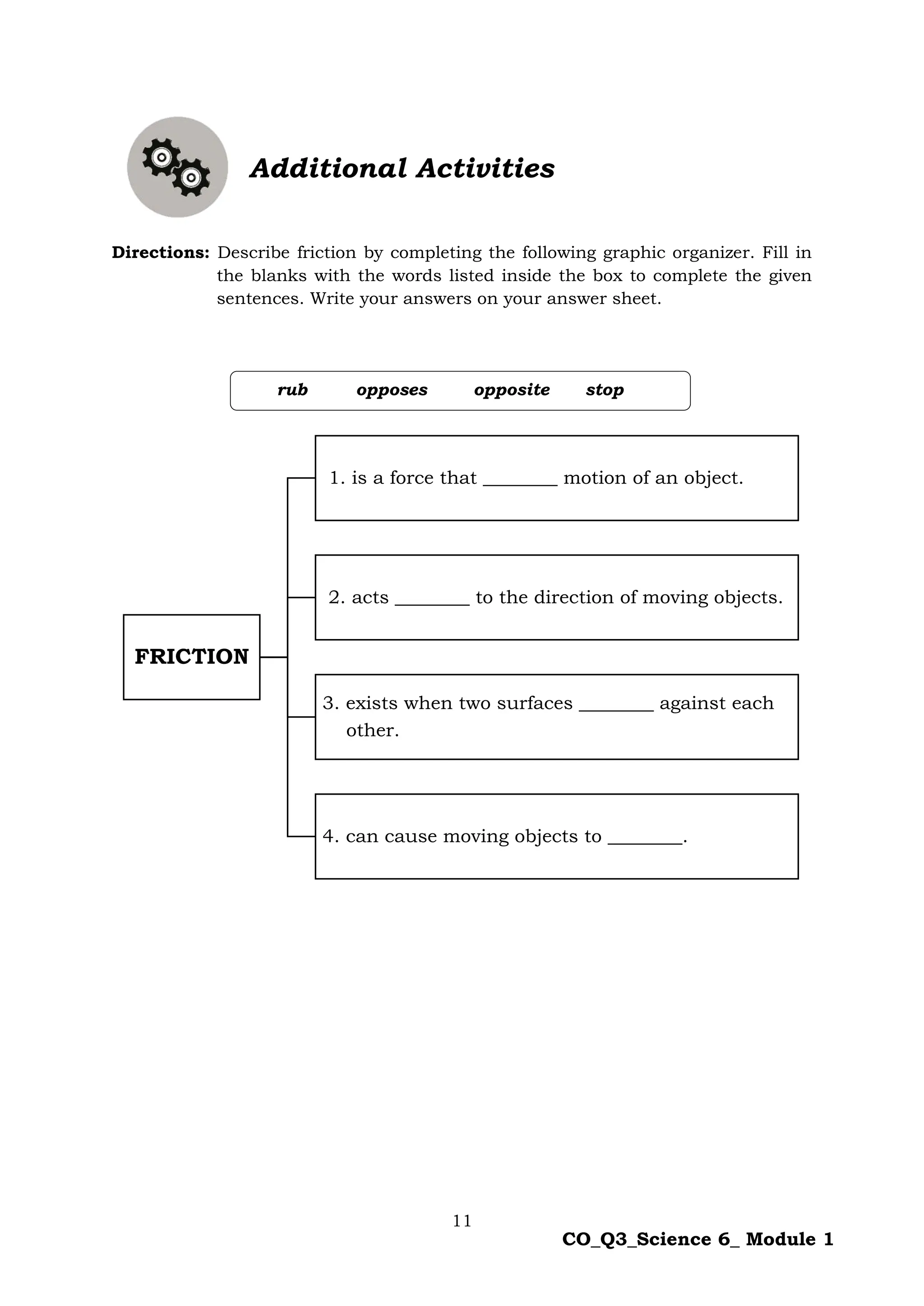 11
CO_Q3_Science 6_ Module 1
Additional Activities
Directions: Describe friction by completing the following graphic organizer. Fill in
the blanks with the words listed inside the box to complete the given
sentences. Write your answers on your answer sheet.
FRICTION
1. is a force that ________ motion of an object.
2. acts ________ to the direction of moving objects.
3. exists when two surfaces ________ against each
other.
4. can cause moving objects to ________.
rub opposes opposite stop
 