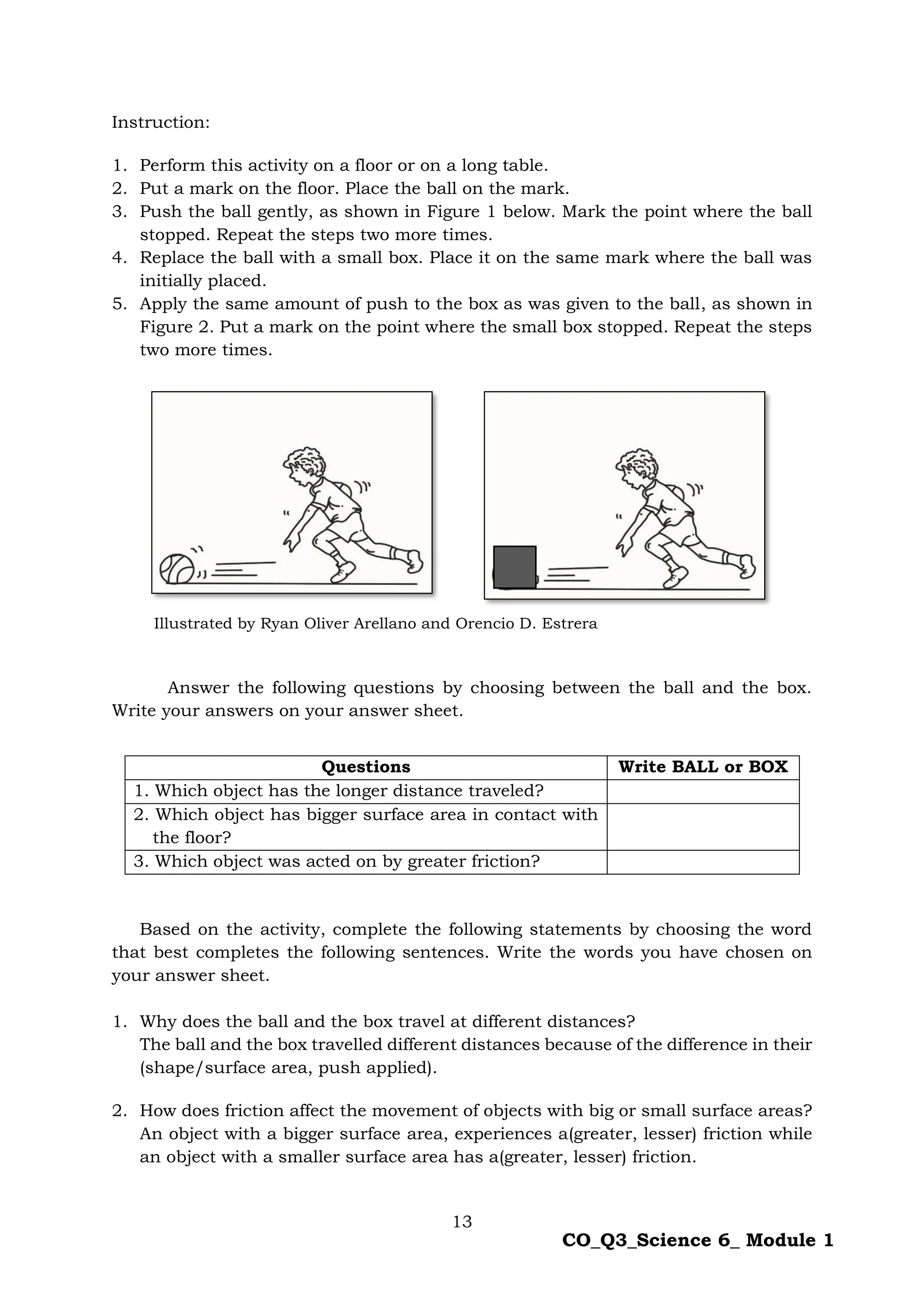 13
CO_Q3_Science 6_ Module 1
Instruction:
1. Perform this activity on a floor or on a long table.
2. Put a mark on the floor. Place the ball on the mark.
3. Push the ball gently, as shown in Figure 1 below. Mark the point where the ball
stopped. Repeat the steps two more times.
4. Replace the ball with a small box. Place it on the same mark where the ball was
initially placed.
5. Apply the same amount of push to the box as was given to the ball, as shown in
Figure 2. Put a mark on the point where the small box stopped. Repeat the steps
two more times.
Answer the following questions by choosing between the ball and the box.
Write your answers on your answer sheet.
Questions Write BALL or BOX
1. Which object has the longer distance traveled?
2. Which object has bigger surface area in contact with
the floor?
3. Which object was acted on by greater friction?
Based on the activity, complete the following statements by choosing the word
that best completes the following sentences. Write the words you have chosen on
your answer sheet.
1. Why does the ball and the box travel at different distances?
The ball and the box travelled different distances because of the difference in their
(shape/surface area, push applied).
2. How does friction affect the movement of objects with big or small surface areas?
An object with a bigger surface area, experiences a(greater, lesser) friction while
an object with a smaller surface area has a(greater, lesser) friction.
Illustrated by Ryan Oliver Arellano and Orencio D. Estrera
 