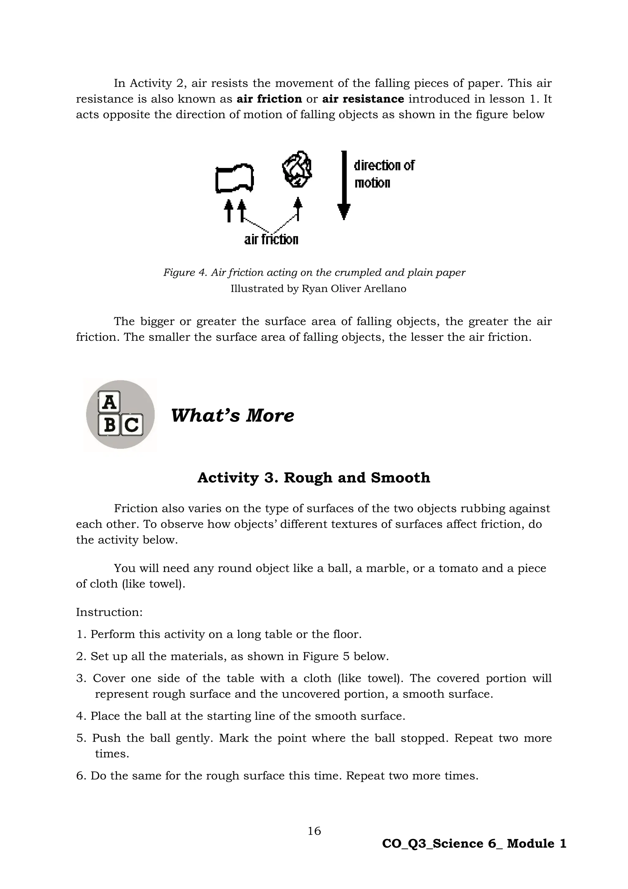 16
CO_Q3_Science 6_ Module 1
In Activity 2, air resists the movement of the falling pieces of paper. This air
resistance is also known as air friction or air resistance introduced in lesson 1. It
acts opposite the direction of motion of falling objects as shown in the figure below
Figure 4. Air friction acting on the crumpled and plain paper
The bigger or greater the surface area of falling objects, the greater the air
friction. The smaller the surface area of falling objects, the lesser the air friction.
What’s More
Activity 3. Rough and Smooth
Friction also varies on the type of surfaces of the two objects rubbing against
each other. To observe how objects’ different textures of surfaces affect friction, do
the activity below.
You will need any round object like a ball, a marble, or a tomato and a piece
of cloth (like towel).
Instruction:
1. Perform this activity on a long table or the floor.
2. Set up all the materials, as shown in Figure 5 below.
3. Cover one side of the table with a cloth (like towel). The covered portion will
represent rough surface and the uncovered portion, a smooth surface.
4. Place the ball at the starting line of the smooth surface.
5. Push the ball gently. Mark the point where the ball stopped. Repeat two more
times.
6. Do the same for the rough surface this time. Repeat two more times.
Illustrated by Ryan Oliver Arellano
 