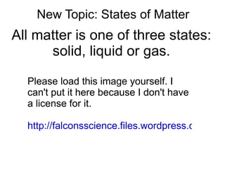 New Topic: States of Matter All matter is one of three states: solid, liquid or gas. Please load this image yourself. I can't put it here because I don't have a license for it. http://falconsscience.files.wordpress.com/2008/08/state.gif 