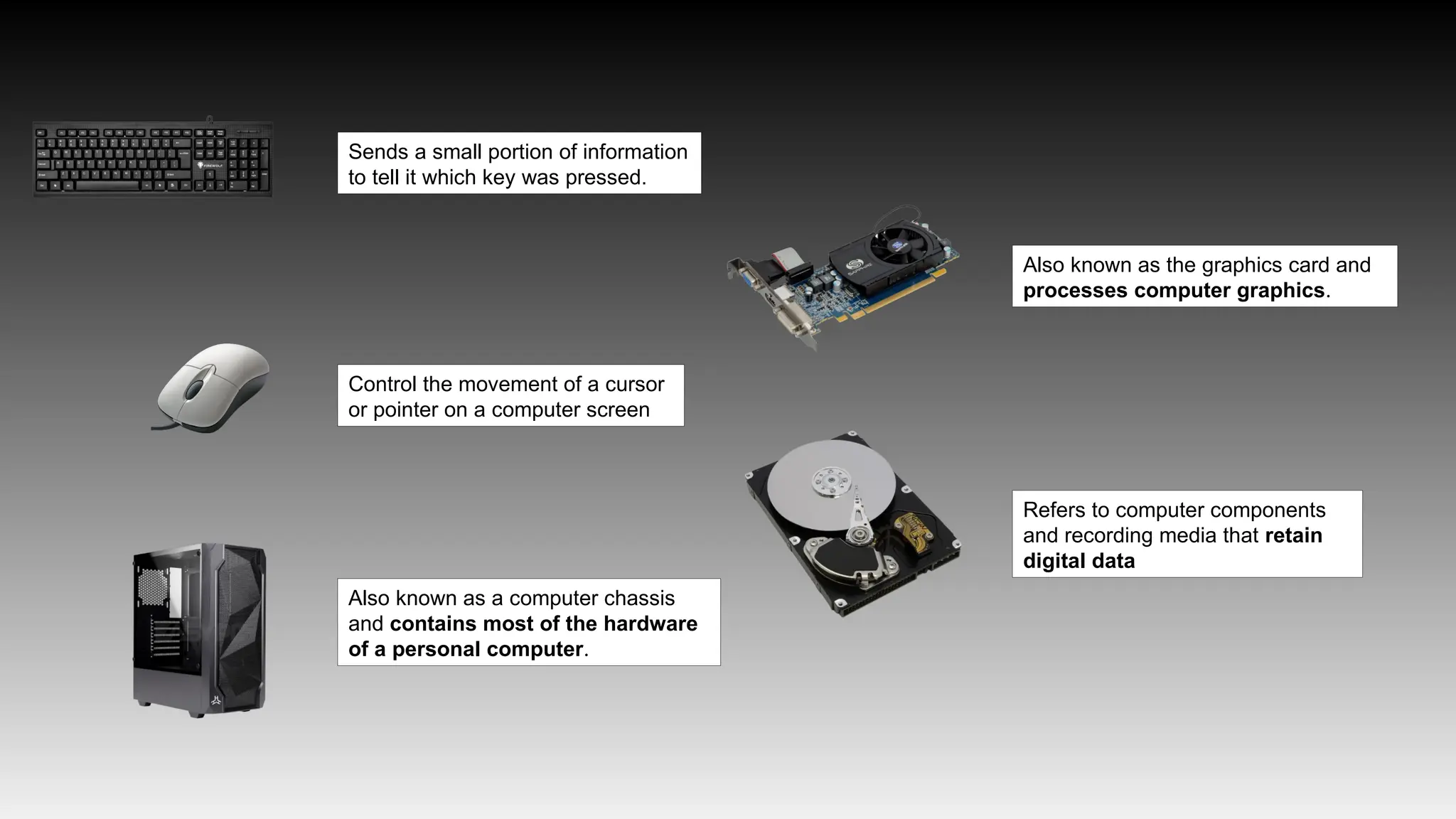 Sends a small portion of information
to tell it which key was pressed.
Control the movement of a cursor
or pointer on a computer screen
Also known as a computer chassis
and contains most of the hardware
of a personal computer.
Also known as the graphics card and
processes computer graphics.
Refers to computer components
and recording media that retain
digital data
 