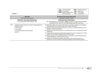 grade 7 temas completos para enseñar en colegio | PDF