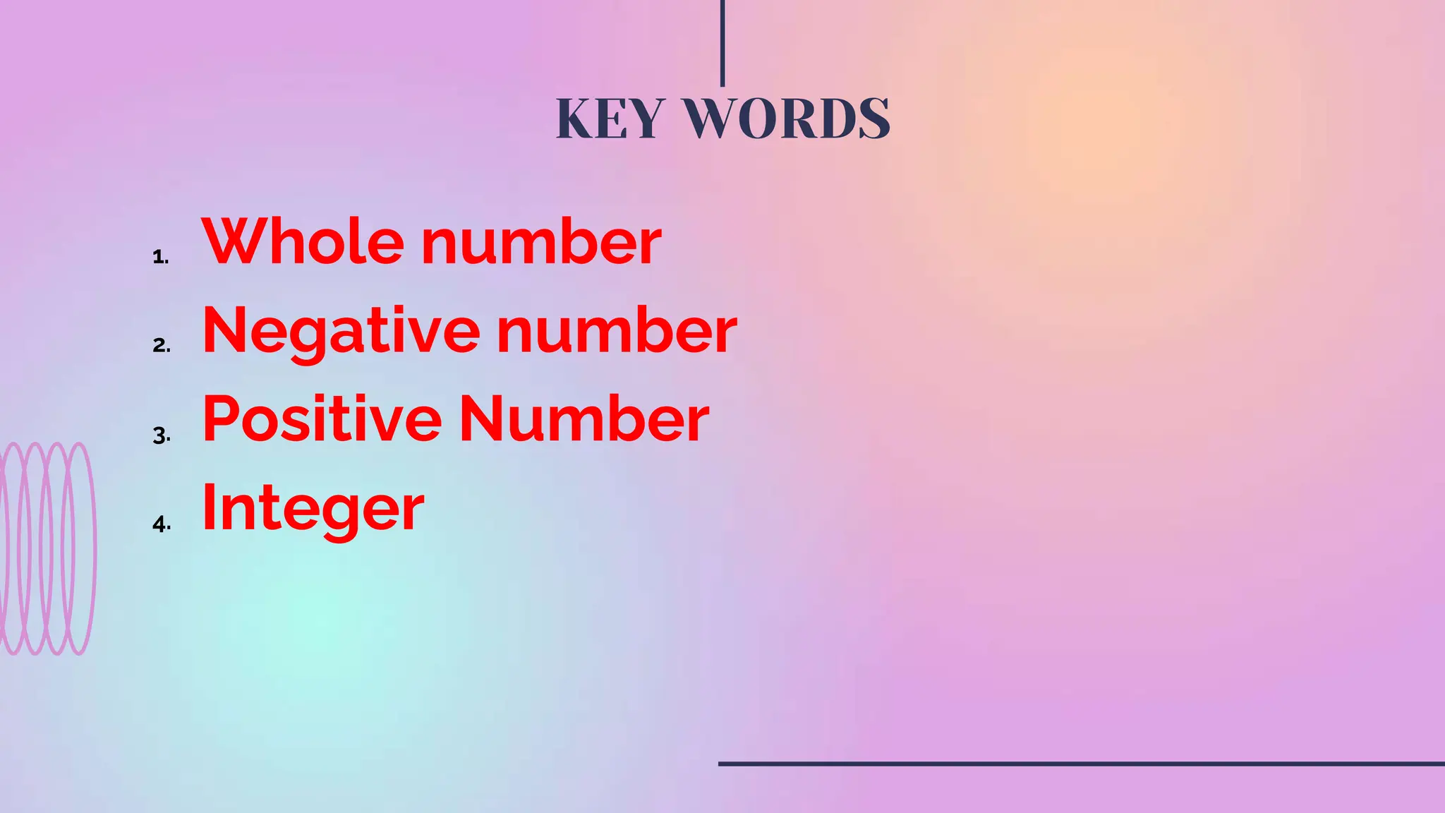 1. Whole number
2. Negative number
3. Positive Number
4. Integer
KEY WORDS