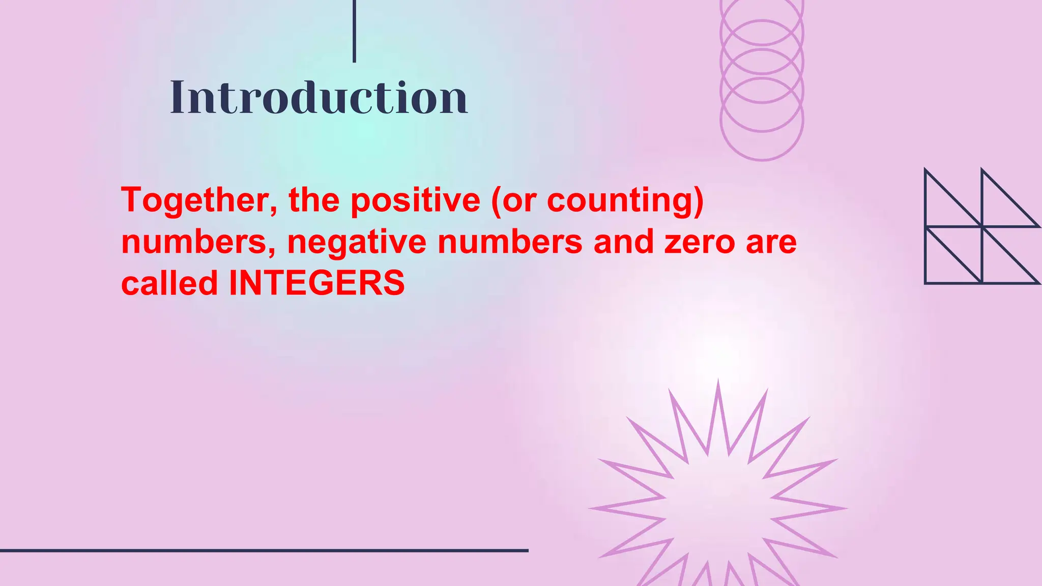 Introduction
Together, the positive (or counting)
numbers, negative numbers and zero are
called INTEGERS