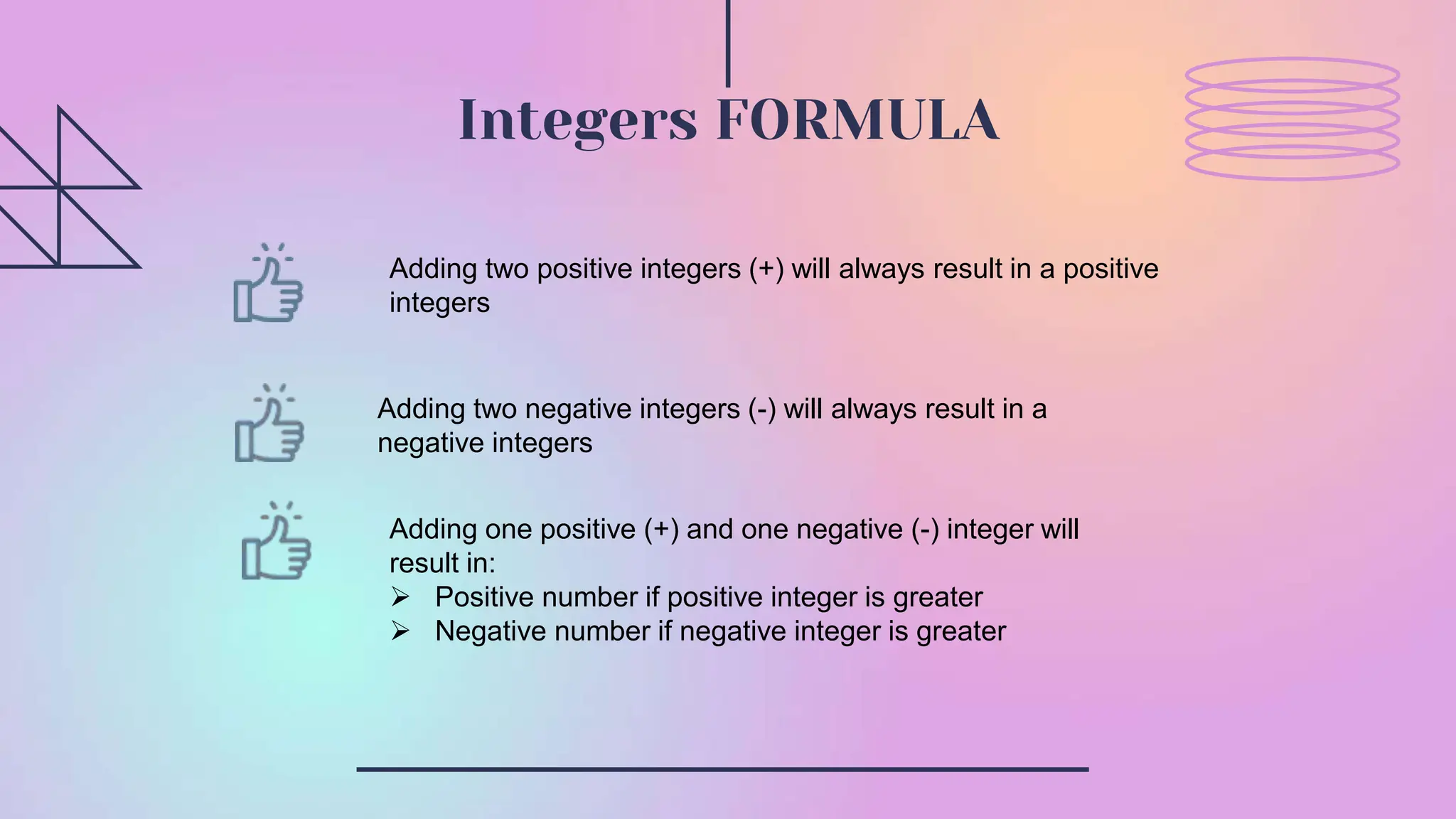 Integers FORMULA
Adding two positive integers (+) will always result in a positive
integers
Adding two negative integers (-) will always result in a
negative integers
Adding one positive (+) and one negative (-) integer will
result in:
Positive number if positive integer is greater
Negative number if negative integer is greater