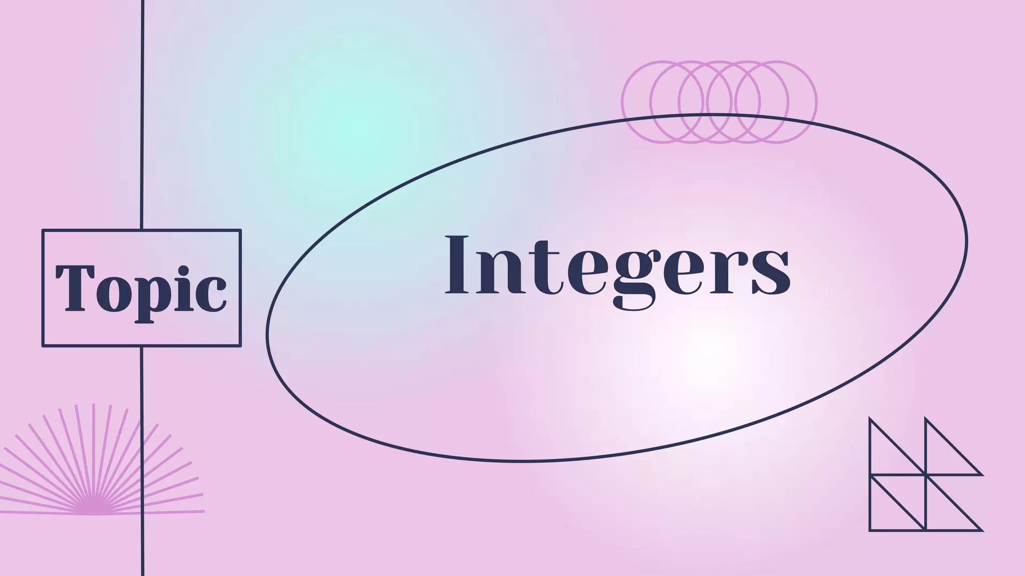 Integers
Topic