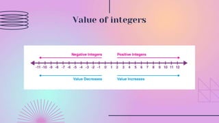 Value of integers
 