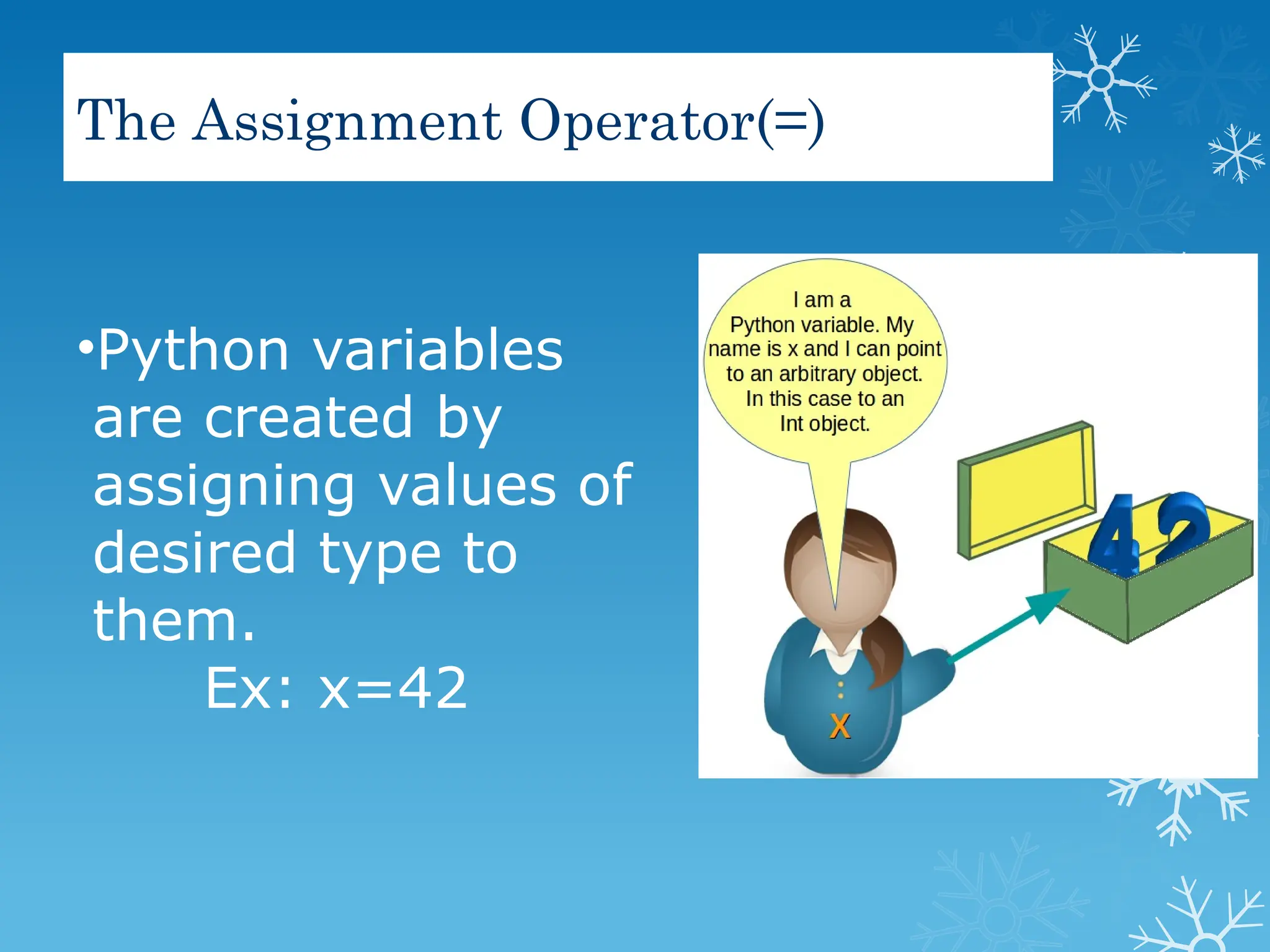 Grade 7- Introducing Python- Part_1.pptx