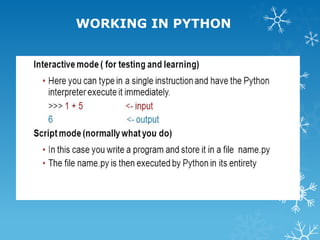 Grade 7- Introducing Python- Part_1.pptx