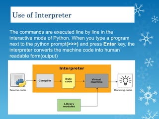 Grade 7- Introducing Python- Part_1.pptx