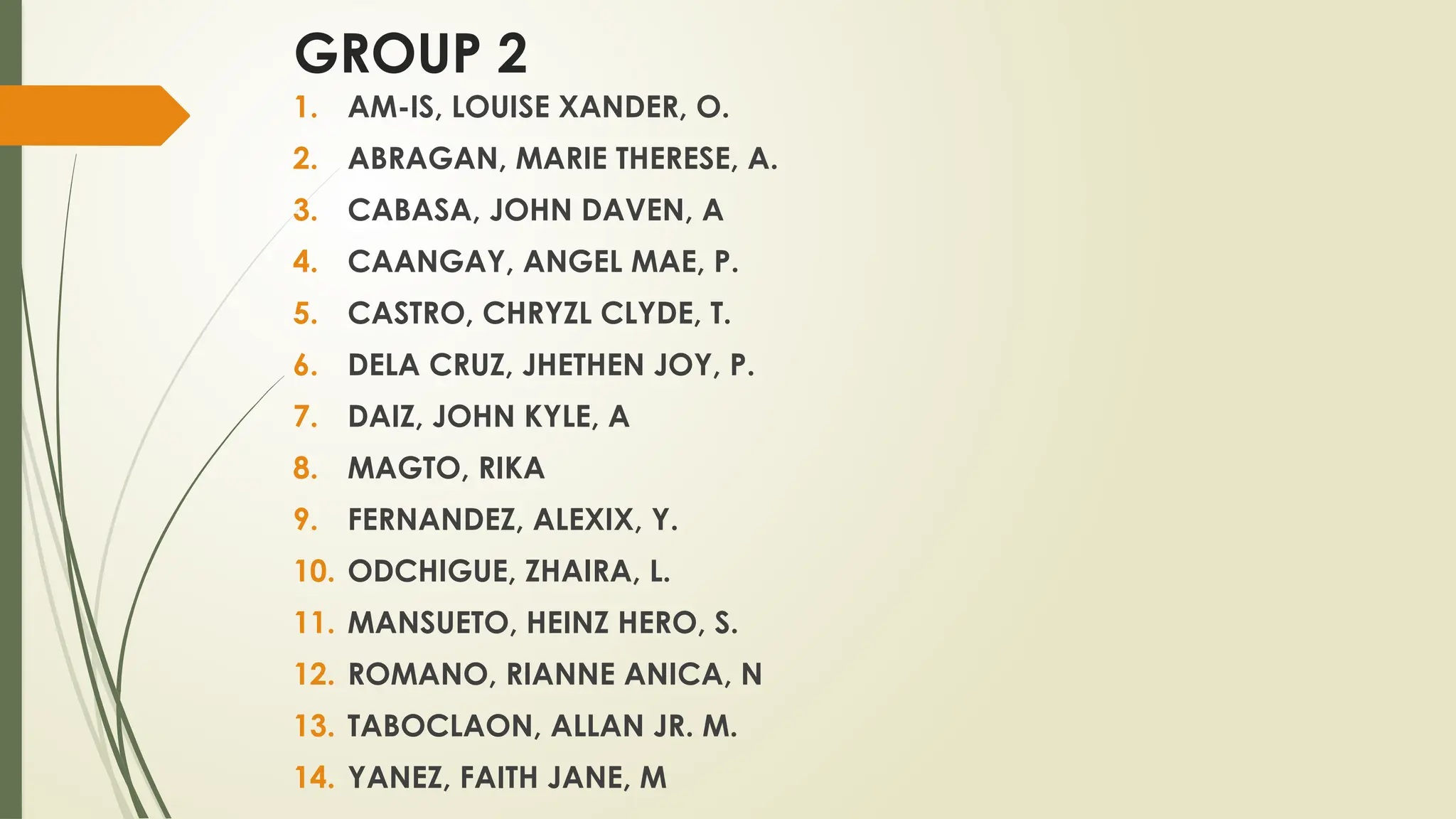 GROUP 2
1. AM-IS, LOUISE XANDER, O.
2. ABRAGAN, MARIE THERESE, A.
3. CABASA, JOHN DAVEN, A
4. CAANGAY, ANGEL MAE, P.
5. CASTRO, CHRYZL CLYDE, T.
6. DELA CRUZ, JHETHEN JOY, P.
7. DAIZ, JOHN KYLE, A
8. MAGTO, RIKA
9. FERNANDEZ, ALEXIX, Y.
10. ODCHIGUE, ZHAIRA, L.
11. MANSUETO, HEINZ HERO, S.
12. ROMANO, RIANNE ANICA, N
13. TABOCLAON, ALLAN JR. M.
14. YANEZ, FAITH JANE, M
 