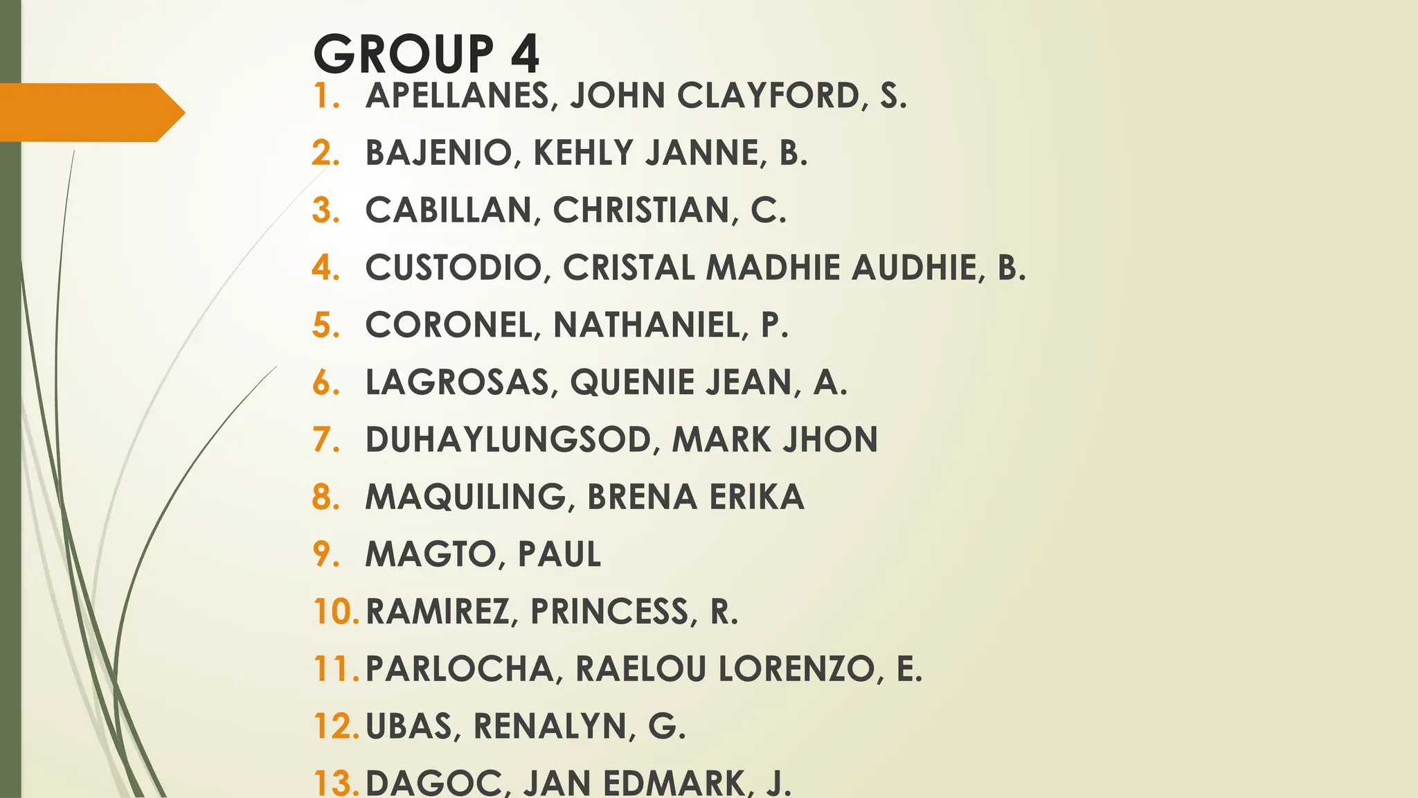 GROUP 4
1. APELLANES, JOHN CLAYFORD, S.
2. BAJENIO, KEHLY JANNE, B.
3. CABILLAN, CHRISTIAN, C.
4. CUSTODIO, CRISTAL MADHIE AUDHIE, B.
5. CORONEL, NATHANIEL, P.
6. LAGROSAS, QUENIE JEAN, A.
7. DUHAYLUNGSOD, MARK JHON
8. MAQUILING, BRENA ERIKA
9. MAGTO, PAUL
10.RAMIREZ, PRINCESS, R.
11.PARLOCHA, RAELOU LORENZO, E.
12.UBAS, RENALYN, G.
13.DAGOC, JAN EDMARK, J.
 