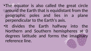 Understanding Earth's Coordinate System: Latitude, Longitude, and ...
