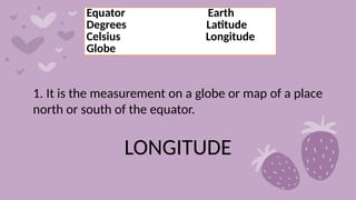 Understanding Earth's Coordinate System: Latitude, Longitude, and ...