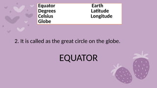 Understanding Earth's Coordinate System: Latitude, Longitude, and ...