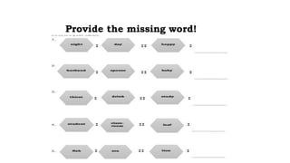 GRADE 7 ANALOGY PPT - PowerPoint Presntation.pptx