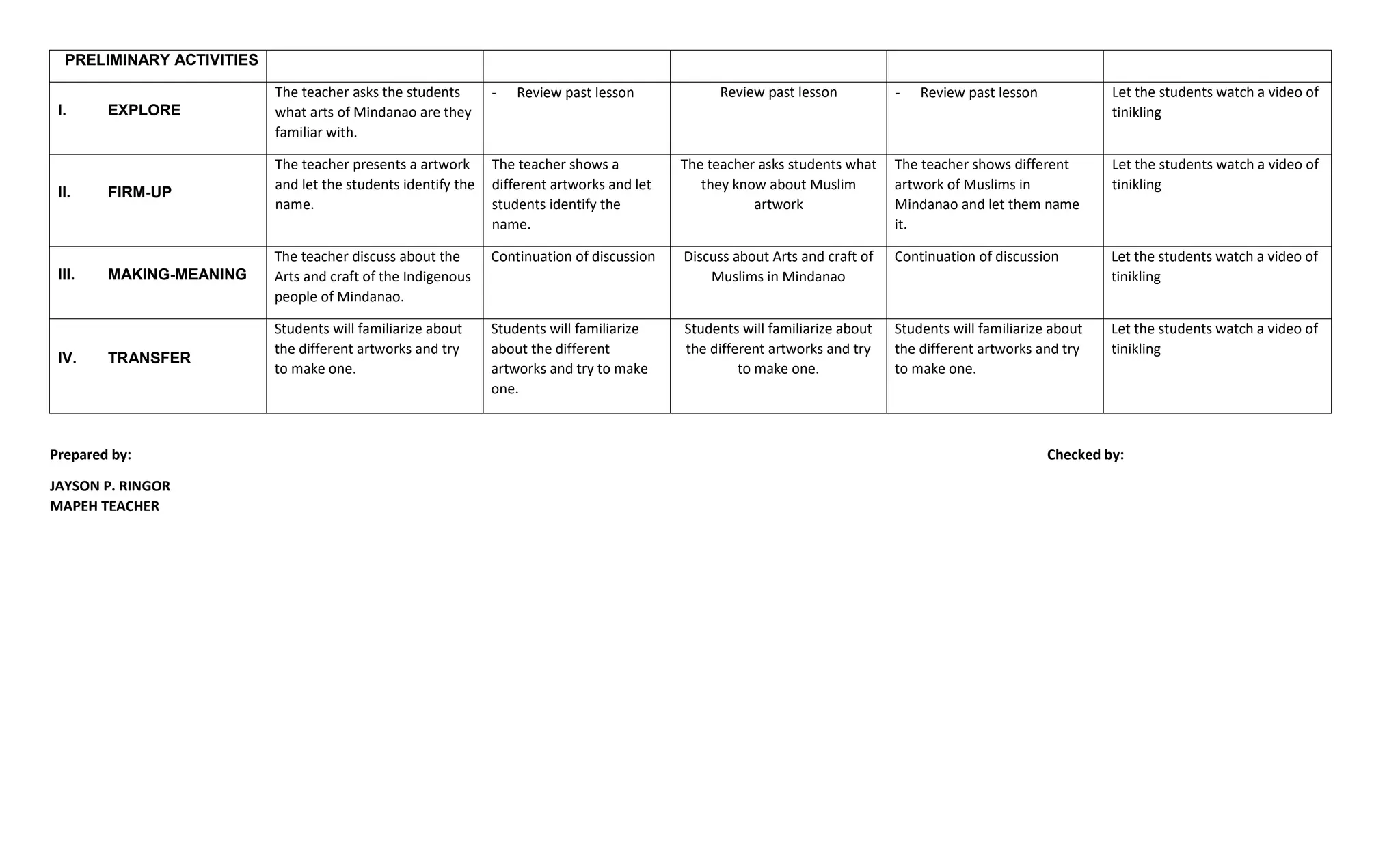 Grade 7 Arts Learning Plan 3rd quarter.docx