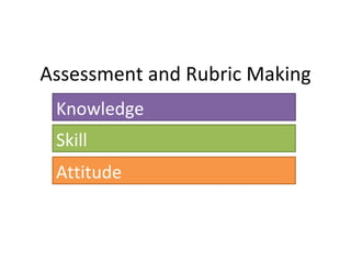 Assessment and Rubric Making
 Knowledge
 Skill
 Attitude
 