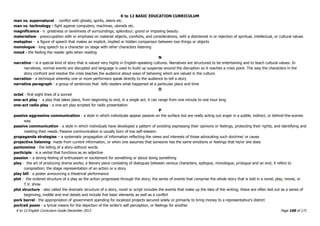 K to 12 BASIC EDUCATION CURRICULUM
K to 12 English Curriculum Guide December 2013 Page 168 of 171
man vs. supernatural - conflict with ghosts, spirits, aliens etc.
man vs. technology - fight against computers, machines, utensils etc.
magnificence - n. greatness or lavishness of surroundings; splendour; grand or imposing beauty
materialism - preoccupation with or emphasis on material objects, comforts, and considerations, with a disinterest in or rejection of spiritual, intellectual, or cultural values
metaphor - a figure of speech that makes an implicit, implied or hidden comparison between two things or objects
monologue - long speech by a character on stage with other characters listening
mood - the feeling the reader gets when reading
N
narrative – is a special kind of story that is valued very highly in English-speaking cultures. Narratives are structured to be entertaining and to teach cultural values. In
narratives, normal events are disrupted and language is used to build up suspense around the disruption so it reaches a crisis point. The way the characters in the
story confront and resolve the crisis teaches the audience about ways of behaving which are valued in the culture.
narration - a technique whereby one or more performers speak directly to the audience to tell a story
narrative paragraph - a group of sentences that tells readers what happened at a particular place and time
O
octet - first eight lines of a sonnet
one-act play - a play that takes place, from beginning to end, in a single act; it can range from one minute to one hour long
one-act radio play - a one-act play scripted for radio presentation
P
passive aggressive communication - a style in which individuals appear passive on the surface but are really acting out anger in a subtle, indirect, or behind-the-scenes
way
passive communication - a style in which individuals have developed a pattern of avoiding expressing their opinions or feelings, protecting their rights, and identifying and
meeting their needs. Passive communication is usually born of low self-esteem.
propaganda strategies – a systematic propagation of information reflecting the views and interests of those advocating such doctrine/ or cause
projective listening- made from current information, or when one assumes that someone has the same emotions or feelings that he/or she does
pantomime - the telling of a story without words
participle - is a verbal that functions as an adjective
passion – a strong feeling of enthusiasm or excitement for something or about doing something
play - the art of producing drama works; a literary piece consisting of dialogues between various characters, epilogue, monologue, prologue and an end; it refers to
composition; the stage representation of an action or a story
play bill - a poster announcing a theatrical performance
plot - the ordered structure of a play as the action progresses through the story; the series of events that comprise the whole story that is told in a novel, play, movie, or
T.V. show
plot structure - also called the dramatic structure of a story, novel or script includes the events that make up the idea of the writing; these are often laid out as a series of
beginning, middle and end details and include five basic elements as well as a conflict
pork barrel - the appropriation of government spending for localized projects secured solely or primarily to bring money to a representative's district
portrait poem - a lyrical means for the depiction of the writer’s self-perception, or feelings for another
 