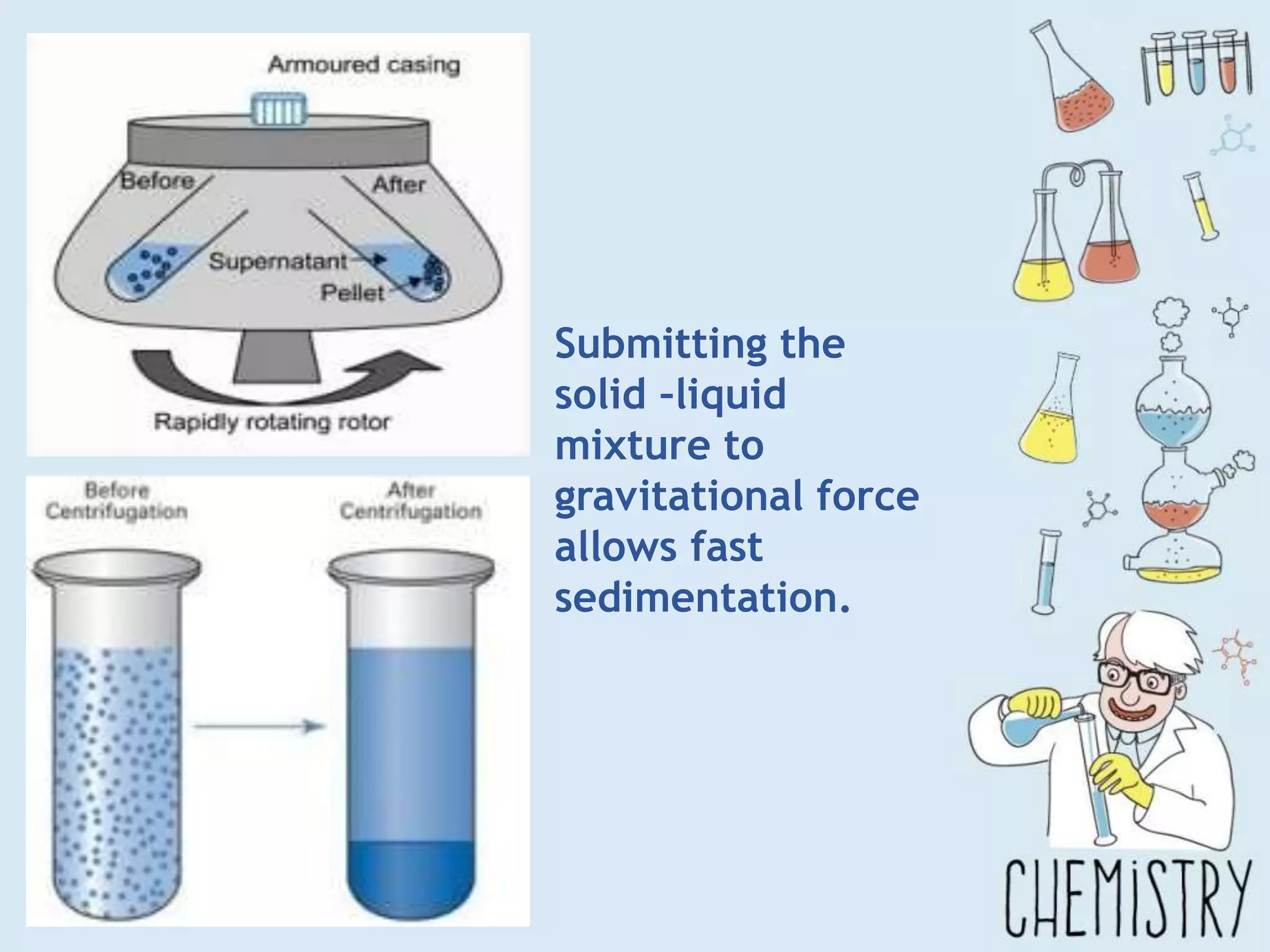 Submitting the
solid –liquid
mixture to
gravitational force
allows fast
sedimentation.
 