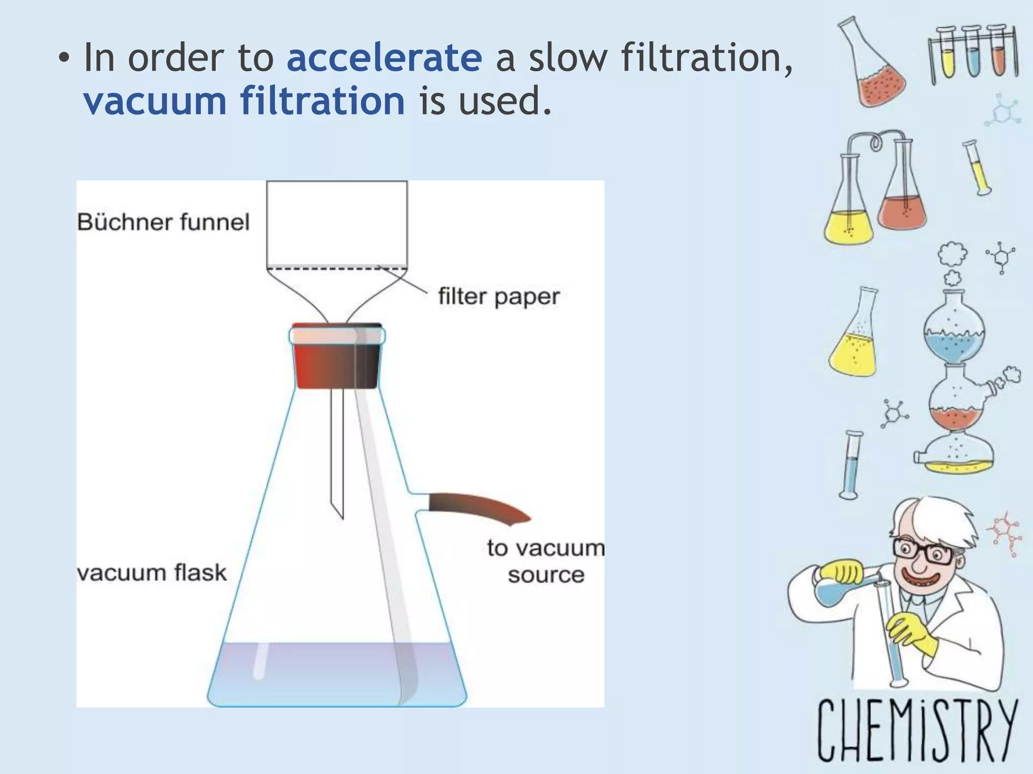 • In order to accelerate a slow filtration,
vacuum filtration is used.
 
