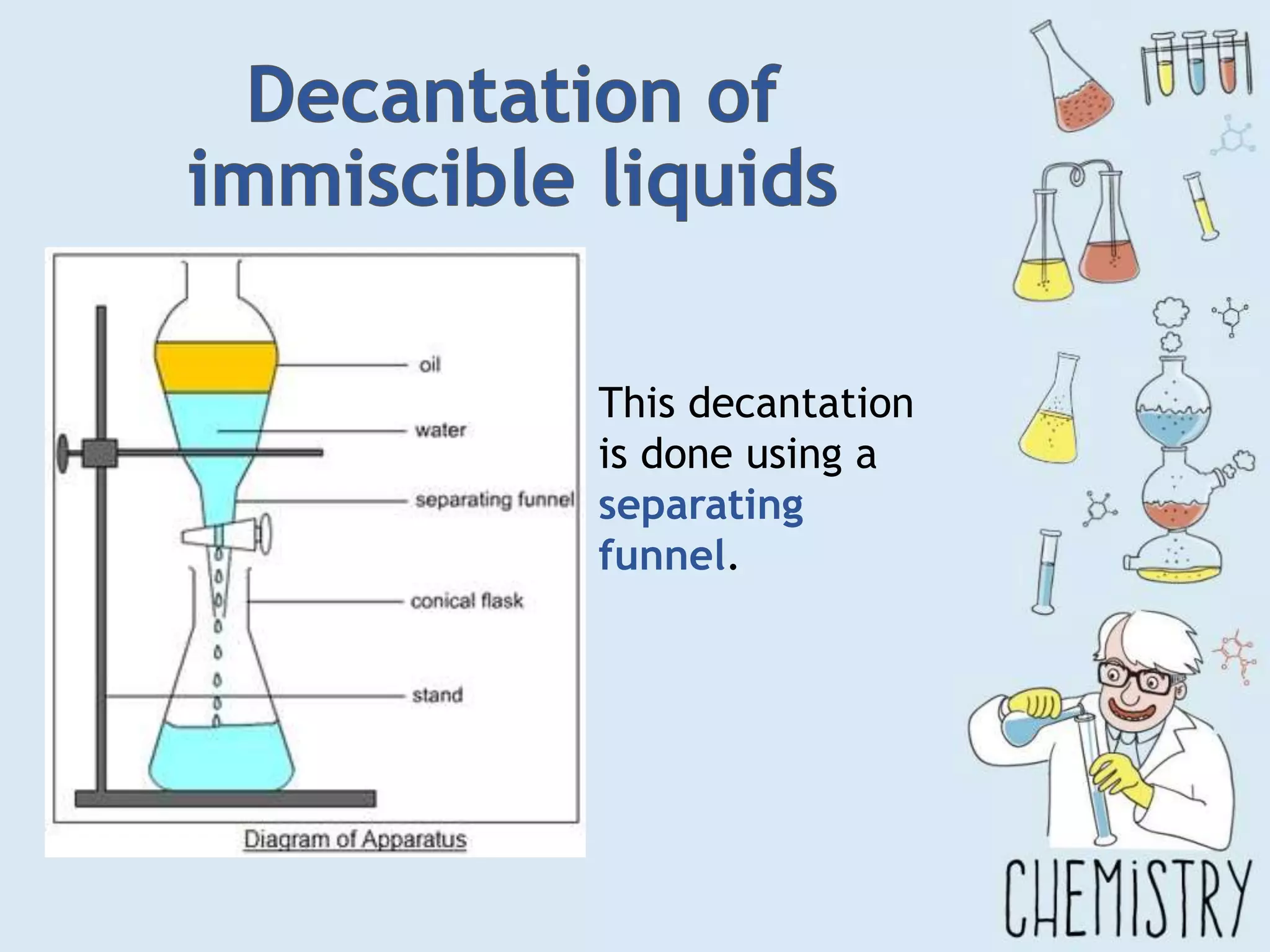 This decantation
is done using a
separating
funnel.
 