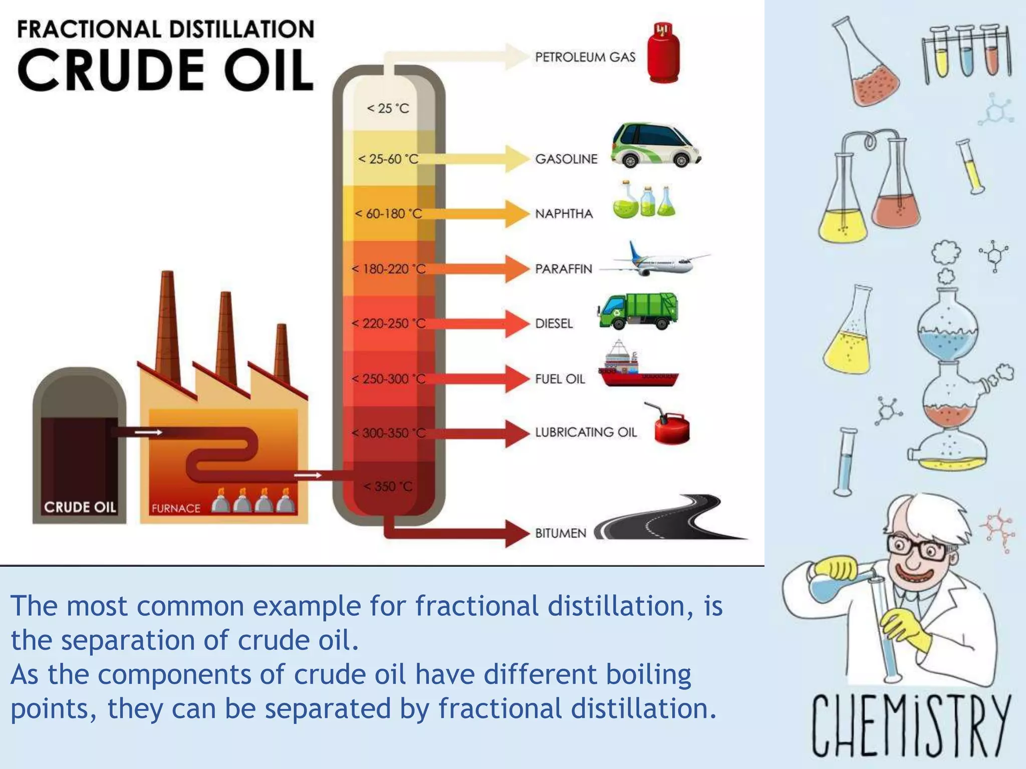 The most common example for fractional distillation, is
the separation of crude oil.
As the components of crude oil have different boiling
points, they can be separated by fractional distillation.
 