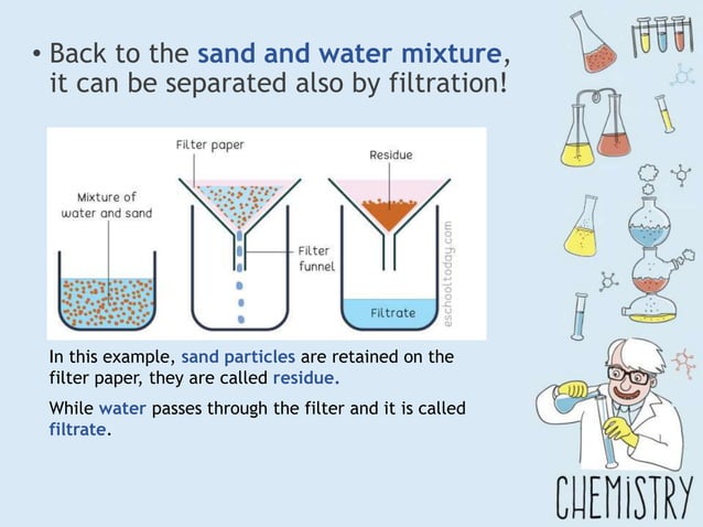 Grade 7 chapter 2 separation techniques | PPTX | Chemistry | Science