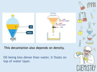 This decantation also depends on density.
Oil being less dense than water, it floats on
top of water layer.
 