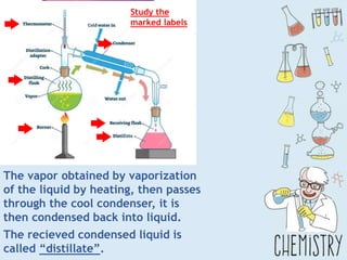 Study the
marked labels
The vapor obtained by vaporization
of the liquid by heating, then passes
through the cool condenser, it is
then condensed back into liquid.
The recieved condensed liquid is
called “distillate”.
 