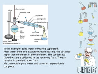 In this example, salty water mixture is separated.
After water boils and evaporates upon heating, the obtained
vapor then condenses in the condenser. The condensate
(liquid water) is collected in the recieving flask. The salt
remains in the distillation flask.
We then obtain pure water and pure salt, separation is
complete.
 