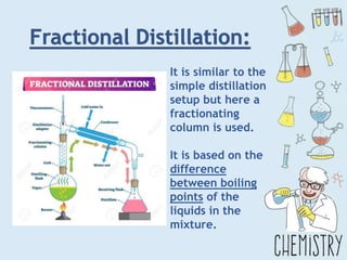 It is similar to the
simple distillation
setup but here a
fractionating
column is used.
It is based on the
difference
between boiling
points of the
liquids in the
mixture.
 