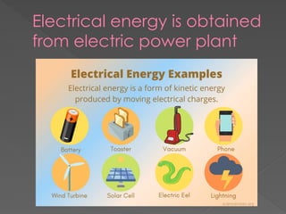 GRADE 7 ICSE PHYSICS WORK ENERGY AND POWER | PPTX