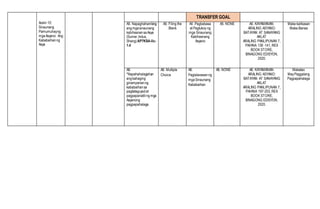 Aralin 10:
Sinaunang
Pamumuhayng
mgaAsyano: Ang
Kababaihanng
Asya
TRANSFER GOAL
A5. Napaghahambing
angmgasinaunang
kabihasnansaAsya
(Sumer,Indus,
Shang)AP7KSA-IIc-
1.4
A5. Filing the
Blank
A5 .Pagbabasa
at Pagtukoy ng
mga Sinaunang
Kabihasnang
Asyano
A5. NONE A5. KAYAMANAN:
ARALING ASYANO:
BATAYAN AT SANAYANG
AKLAT
ARALING PANLIPUNAN 7,
PAHINA 138 -141, REX
BOOK STORE,
BINAGONG EDISYON,
2020.
Maka-kalikasan
Maka-Bansa
A6.
*Napahahalagahan
angbahaging
ginampananng
kababaihansa
pagtataguyodat
pagpapanatilingmga
Asyanong
pagpapahalaga.
A6. Multiple
Choice
A6.
Paglalarawanng
mgaSinaunang
Kababaihan
A6. NONE A6. KAYAMANAN:
ARALING ASYANO:
BATAYAN AT SANAYANG
AKLAT
ARALING PANLIPUNAN 7,
PAHINA 197-203, REX
BOOK STORE,
BINAGONG EDISYON,
2020.
Makatao
MayPaggalang
Pagpapahalaga
 