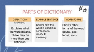 Dictionary Shows Example GRADE 7 DICTIONARY.powerfoint fresentation | PPTX
