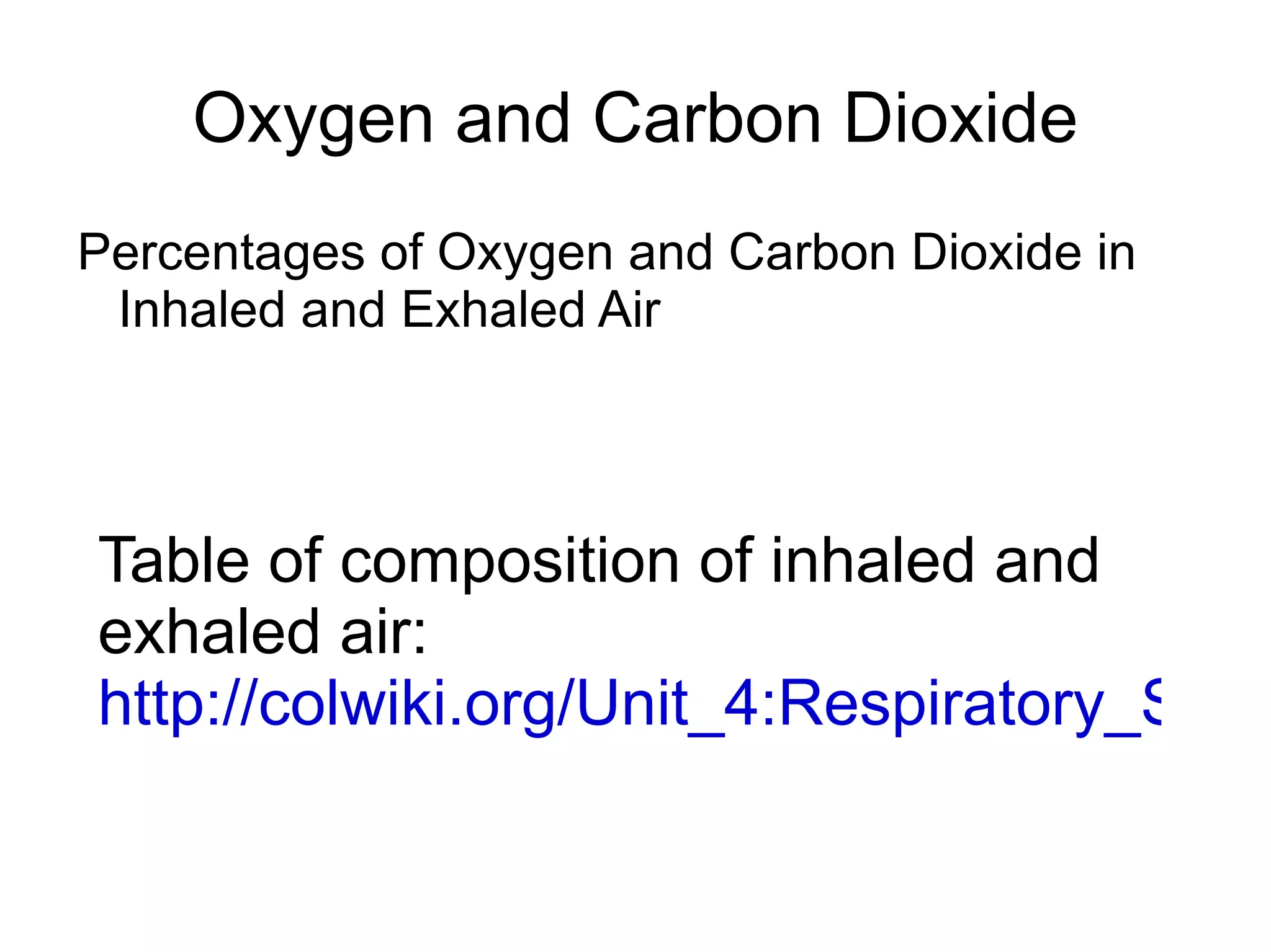 • What test would you use for glucose and how would you know if the test was positive?  