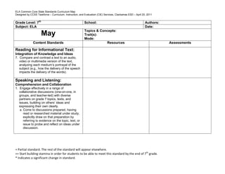 Grade7 ela | PDF