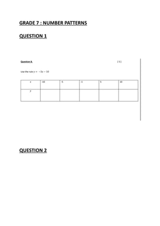 GRADE 7 : NUMBER PATTERNS
QUESTION 1
QUESTION 2
 