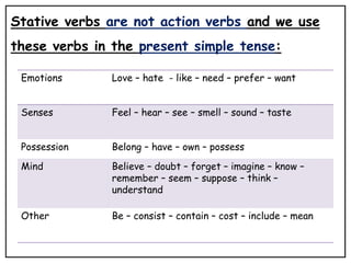 Stative verbs are not action verbs and we use
these verbs in the present simple tense:
Emotions Love – hate - like – need – prefer – want
Senses Feel – hear – see – smell – sound – taste
Possession Belong – have – own – possess
Mind Believe – doubt – forget – imagine – know –
remember – seem – suppose – think –
understand
Other Be – consist – contain – cost – include – mean
 