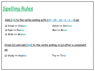 Add (es) to the verbs ending with (ch – sh – ss – o – x - s) as:
 Cross >>> Crosses Catch >>> Catches
 Pass >>> Passes Mix >>> Mixes
 Wish >>> Wishes
Cross (y) and add (ies) to the verbs ending in (y) after a consonant
as:
 Study >>> studies Try >>> Tries
Spelling Rules
 