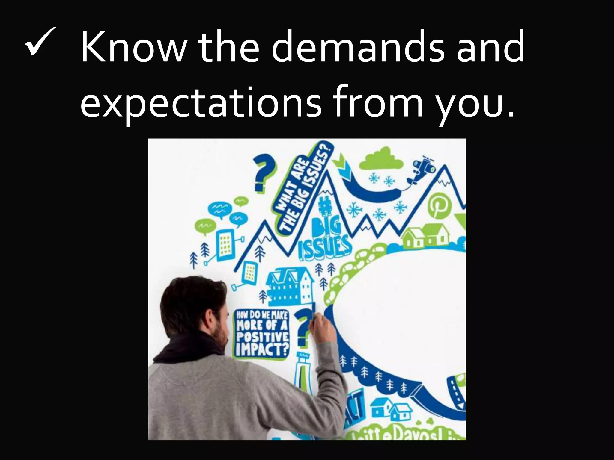  Know the demands and
expectations from you.
 