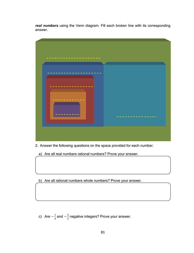 Grade 7 Learning Materials In Math