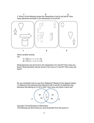 6
1 2 3
2. Which of the following shows the intersection of set A and set B? How
many elements are there in the intersection of A and B?
1 2 3
Here’s another activity:
Let
V = {2x | x  , 1  x  4}
W = {x2
| x  , -2  x  2}
What elements may be found in the intersection of V and W? How many are
there? What elements may be found in the union of V and W? How many are
there?
Do you remember how to use Venn Diagrams? Based on the diagram below,
(1) determine the elements that belong to both A and B; (2) determine the
elements that belong to A or B or both. How many are there in each set?
Important Terms/Symbols to Remember
The following are terms that you must remember from this point on.
A B
10
20
1
12
25
36
 