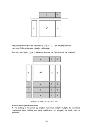 136
The picture shows that the product is

x2
  x . Can you explain what
happened? Recall the sign rules for multiplying.
The third item is (3 - x)(x + 2). How can you use the Tiles to show the product?
Rules in Multiplying Polynomials
A. To multiply a monomial by another monomial, simply multiply the numerical
coefficients then multiply the literal coefficients by applying the basic laws of
exponent.
 