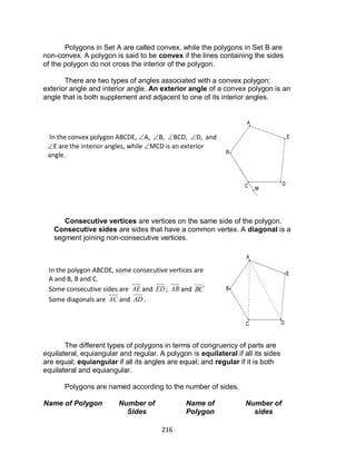 216
Polygons in Set A are called convex, while the polygons in Set B are
non-convex. A polygon is said to be convex if the lines containing the sides
of the polygon do not cross the interior of the polygon.
There are two types of angles associated with a convex polygon:
exterior angle and interior angle. An exterior angle of a convex polygon is an
angle that is both supplement and adjacent to one of its interior angles.
Consecutive vertices are vertices on the same side of the polygon.
Consecutive sides are sides that have a common vertex. A diagonal is a
segment joining non-consecutive vertices.
The different types of polygons in terms of congruency of parts are
equilateral, equiangular and regular. A polygon is equilateral if all its sides
are equal; equiangular if all its angles are equal; and regular if it is both
equilateral and equiangular.
Polygons are named according to the number of sides.
Name of Polygon Number of
Sides
Name of
Polygon
Number of
sides
In the convex polygon ABCDE, A, B, BCD, D, and
E are the interior angles, while MCD is an exterior
angle.
In the polygon ABCDE, some consecutive vertices are
A and B, B and C.
Some consecutive sides are AE and ED ; AB and BC
Some diagonals are AC and AD .
 