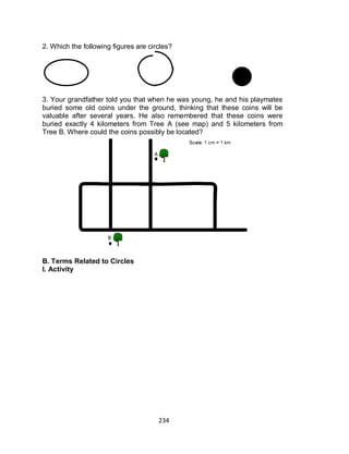 234
2. Which the following figures are circles?
3. Your grandfather told you that when he was young, he and his playmates
buried some old coins under the ground, thinking that these coins will be
valuable after several years. He also remembered that these coins were
buried exactly 4 kilometers from Tree A (see map) and 5 kilometers from
Tree B. Where could the coins possibly be located?
B. Terms Related to Circles
I. Activity
 