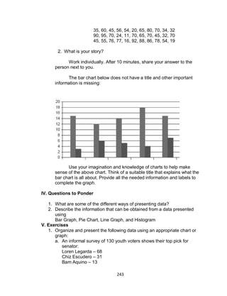 243
35, 60, 45, 56, 54, 20, 65, 80, 70, 34, 32
90, 95, 70, 24, 11, 70, 65, 70, 45, 32, 70
45, 55, 76, 77, 16, 92, 88, 86, 78, 54, 19
2. What is your story?
Work individually. After 10 minutes, share your answer to the
person next to you.
The bar chart below does not have a title and other important
information is missing:
Use your imagination and knowledge of charts to help make
sense of the above chart. Think of a suitable title that explains what the
bar chart is all about. Provide all the needed information and labels to
complete the graph.
IV. Questions to Ponder
1. What are some of the different ways of presenting data?
2. Describe the information that can be obtained from a data presented
using
Bar Graph, Pie Chart, Line Graph, and Histogram
V. Exercises
1. Organize and present the following data using an appropriate chart or
graph:
a. An informal survey of 130 youth voters shows their top pick for
senator:
Loren Legarda – 68
Chiz Escudero – 31
Bam Aquino – 13
 