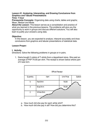 252
Lesson 41: Analyzing, Interpreting, and Drawing Conclusions from
Graphics and Tabular Presentations
Time: 1 hour
Prerequisite Concepts: Organizing data using charts, tables and graphs;
Mean, Median and Mode
About the Lesson: This lesson serves as a consolidation and practice of
what you learned in the previous lessons. The problems will give you the
opportunity to work in groups and discuss different solutions. You will also
learn to justify your answers using data.
Objective:
In this lesson, you are expected to analyze, interpret accurately and draw
conclusions from graphics and tabular presentations of statistical data.
Lesson Proper:
I. Activity
Directions: Solve the following problems in groups or in pairs.
1. Daria bought 3 colors of T-shirts from a department store. She paid an
average of PhP 74.00 per shirt. The receipt is shown below where part
of it was torn.
a. How much did she pay for each white shirt?
b. How much did she pay in all? How did you determine this?
 